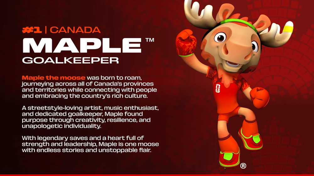 Canadian FIFA mascot card