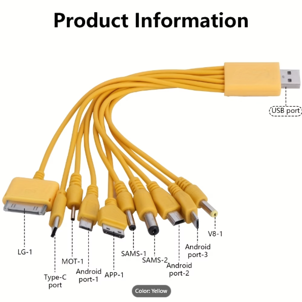 10 in 1 usb charger cable product information, labelling different connectors, taken from Temu product page