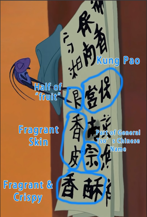 meanings of calligraphy used in Disney's Mulan movie, taken from a reddit thread