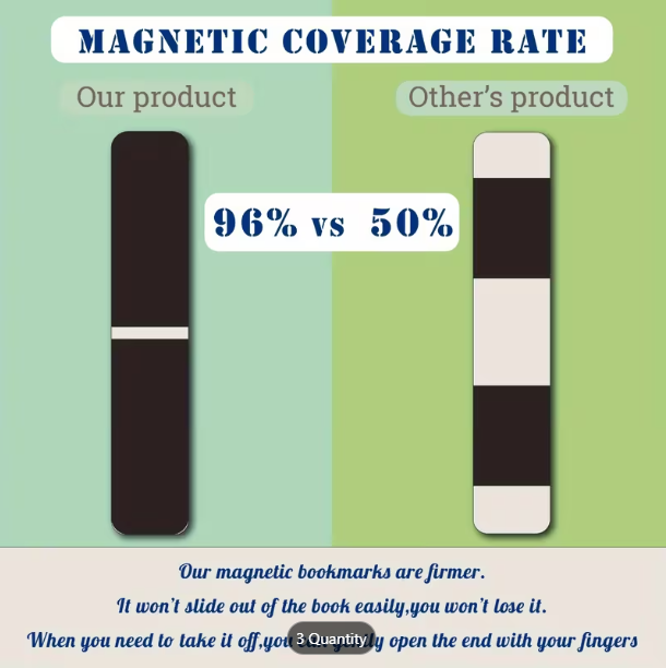 magnetic coverage range of magnetic bookmarks, taken from Temu product page